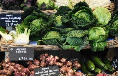 Eating Less Meat